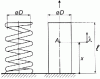 Figure 2 - Spring-bar analogy