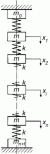 Figure 6 - Discretized system: conservative model 