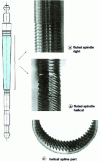 Figure 11 - Fluted interior brooches (Varinelli document)