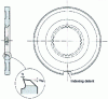 Figure 19 - Pot broaching ring (Renault document)