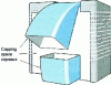 Figure 8 - Machining center with differentiated spaces (Claudio PFISTER study)