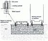 Figure 25 - Foundation block for moving-column machine with plate