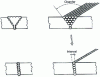 Figure 31 - Welding in narrow gaps or without chamfers: principle