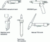 Figure 40 - Examples of welding torches