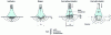 Figure 8 - Weld formation: isothermal, fusion, bead with or without chamfer