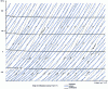 Figure 18 - Diagram ...