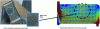 Figure 25 - Additively manufactured and optimized heat exchanger (cold plate) (after [47])