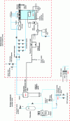 Figure 5 - Schematic diagram of a PWR (from [8])