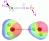 Figure 2 - Hydrogen bonds in the water molecule