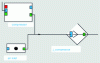 Figure 33 - Expander component