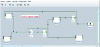 Figure 5 - Productive structure editor