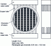 Figure 17 - Water-cooled heat exchanger