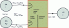 Figure 25 - Monothermal thermal generator