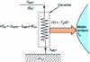 Figure 26 - Monothermal Joule-effect generator