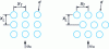 Figure 6 - Tube bundle. Perpendicular flow