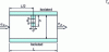 Figure 9 - Rectangular cell with partition [56]