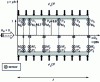 Figure 16 - Different temperature sensor positions in the fluid