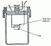 Figure 3 - Mahler calorimeter bomb