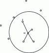 Figure 13 - Schematic view of mesh and search radius