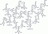 Figure 11 - Simplified structure of lignin (softwood)