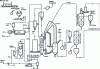 Figure 19 - Rapid pyrolysis of bark pilot plant