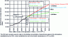 Figure 1 - IEA scenarios for global energy demand up to 2040 [1].