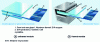 Figure 19 - Module construction with and without frame