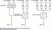 Figure 26 - Different electrical architectures (doc. HEPSUL)