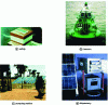 Figure 13 - Pioneering off-grid photovoltaic applications