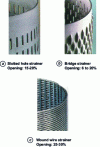 Figure 6 - Different types of strainers [10].