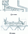 Figure 6 - Mass combustion and suspension combustion [9] [12].