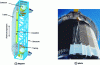 Figure 43 - Evaporator of a boiler installed at the top of a solar tower (doc. P) [2]