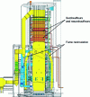 Figure 5 - Lignite tower boiler with tangential heating (doc. Alstom)