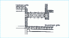 Figure 9 - Roller crusher (FLS): diagram