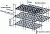 Figure 14 - Schematics of droplet exchange surface elements