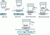 Figure 17 - Cooling water circuit diagrams