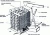 Figure 19 - Atmospheric pressure water distribution diagrams