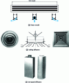 Figure 34 - Linear diffusers, ceiling diffusers and low-velocity diffusers