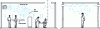 Figure 35 - Dilution diffusion