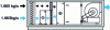 Figure 10 - Composition of the air handling unit with bypass