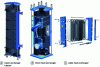 Figure 31 - Graphite heat exchangers (doc. SGL Carbon)