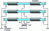 Figure 7 - Schematic diagram of double star feeder