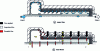 Figure 21 - Heat and mass transfer within the tank-evaporator assembly