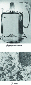 Figure 20 - Linde Gaz Cryoclin process (CEA patented process)