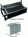 Figure 2 - Sequential freezer with vertical plates