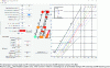 Figure 19 - HP-MP serial configuration