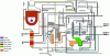 Figure 32 - Double-acting machine with integrated burner operating in heating mode. According to Shuangliang