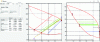 Figure 21 - Column window obtained on the spreadsheet by selecting the "distillation column" button.