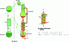 Figure 27 - GAX exchanger