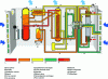 Figure 16 - Component diagram and hot-mode operation of the ammonia-water absorption aerothermal heat pump (doc. France-Air).